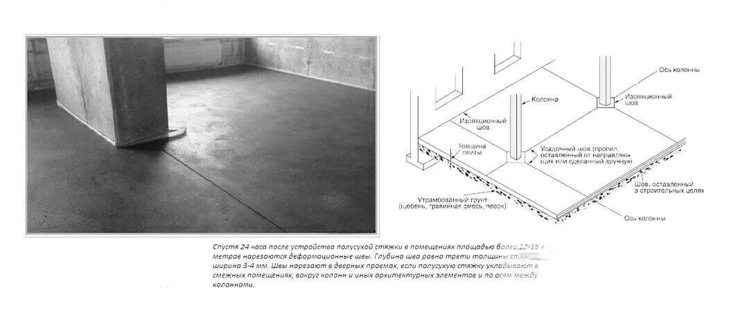Температурный шов пола. Температурный шов в бетонных полах. Устройство деформационных швов в бетонной плите. Температурно-усадочный шов в фундаментной плите узел. Деформационный шов в бетоне в полах.