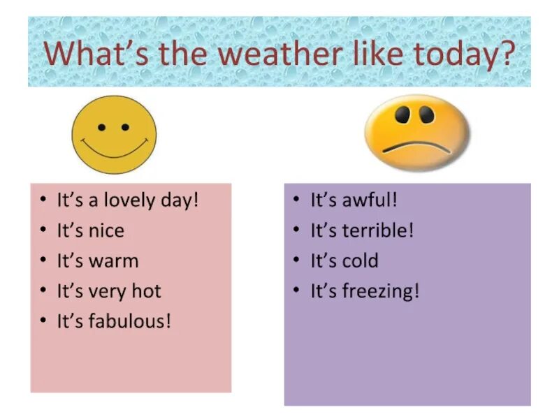 What`s the weather like today. Црфе еру цуферук дшлу ещвфн. What is the weather like today. What s the weather like today тема урока.