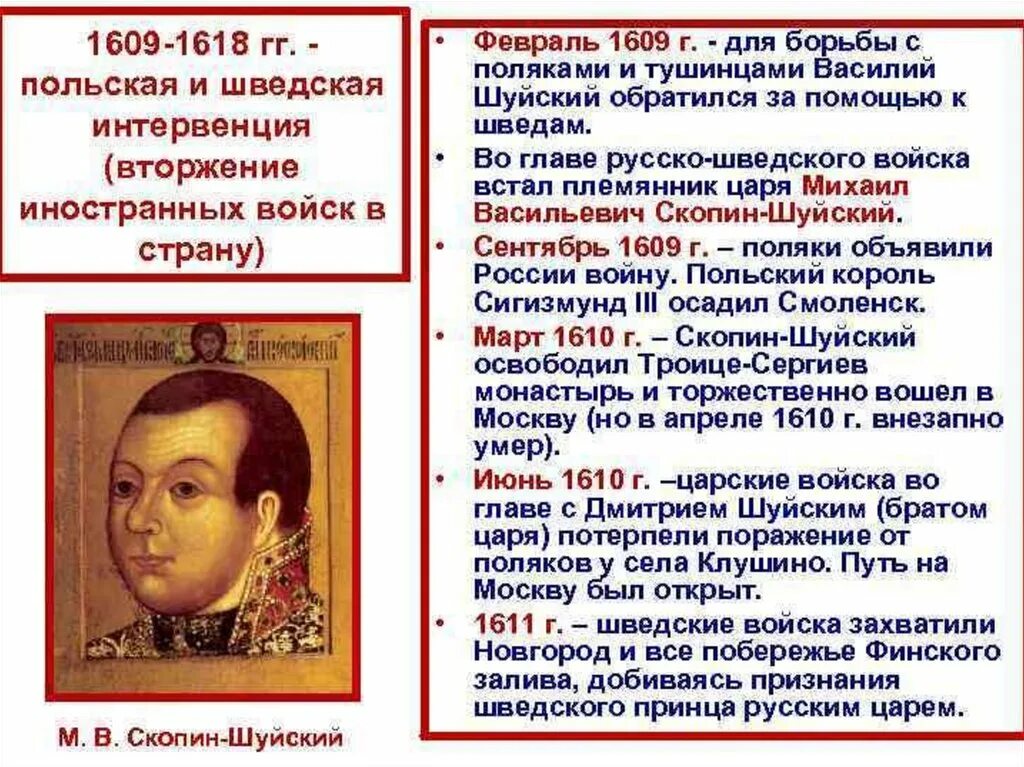 1609 1618 гг. Скопин шуйский русско польская. шведская интервенция 1609-1618. вторжение польских интервентов 1609 1618. польская интервенция 1609-1618 кратко.
