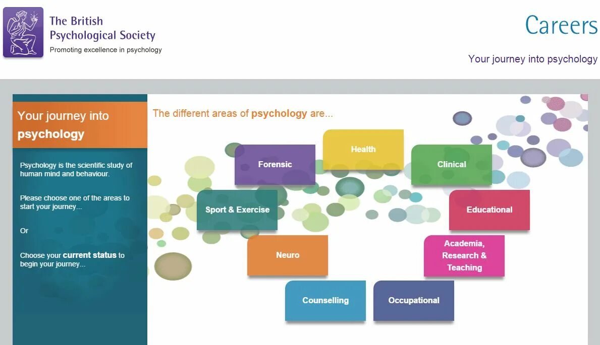 English for psychologists pdf. Психолог профессионал. Psychology careers. Psychology careers. Topcareer стейкхолдерв.