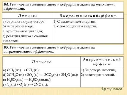Равновесие егэ