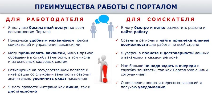 Увм вакансии