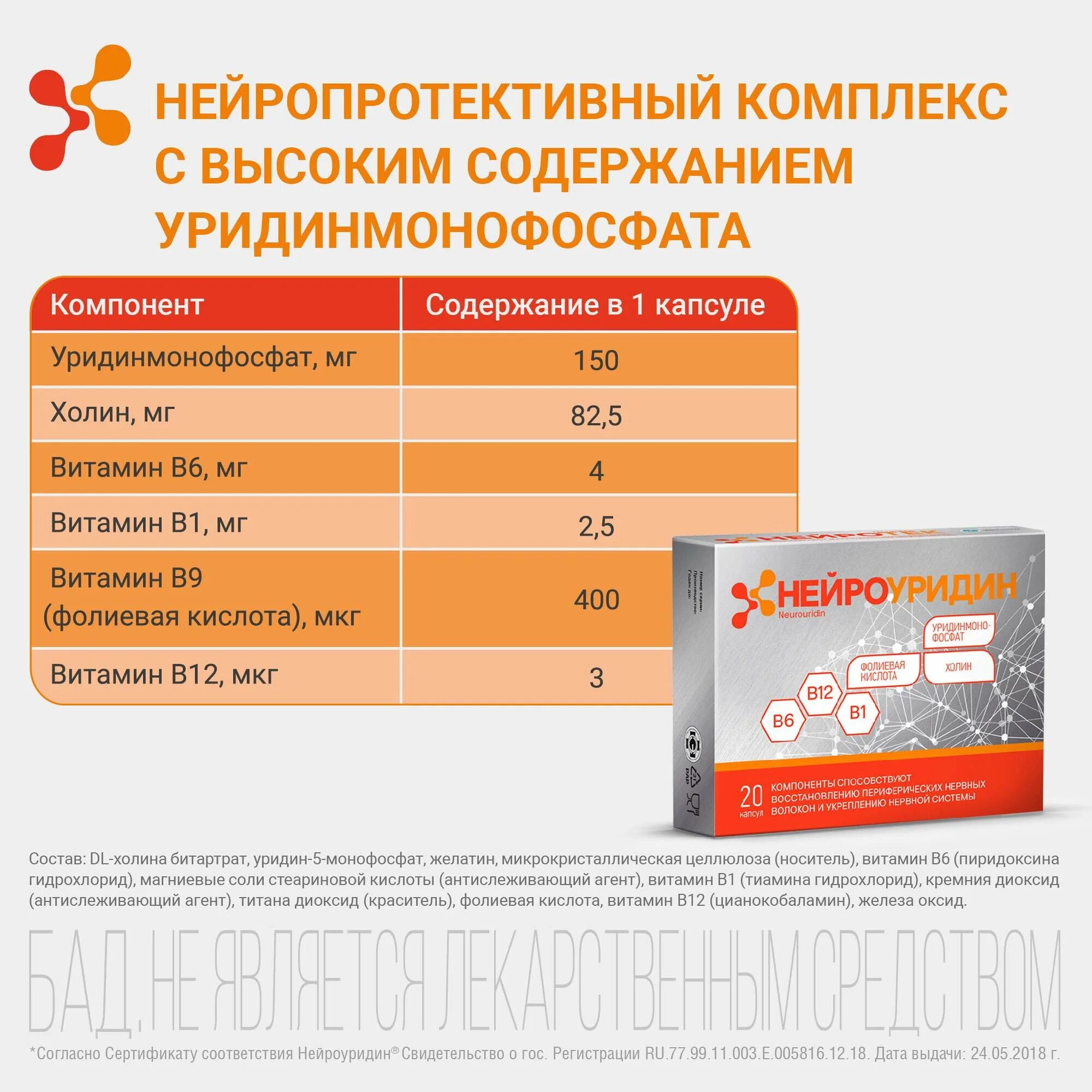 Купить нейроуридин капсулы. Нейроуридин капс. 547мг №20. Нейроуридин 547мг n20 капс. Нейроуридин капсулы 547 мг 20 шт. Нейроуридин производители.