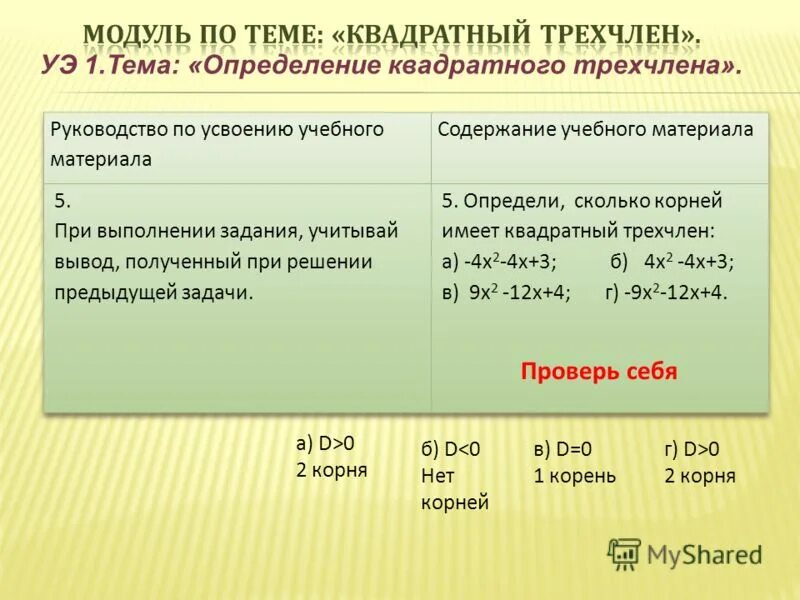 существует ли квадратный трехчлен