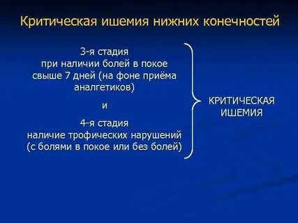 Язва нижней конечности мкб