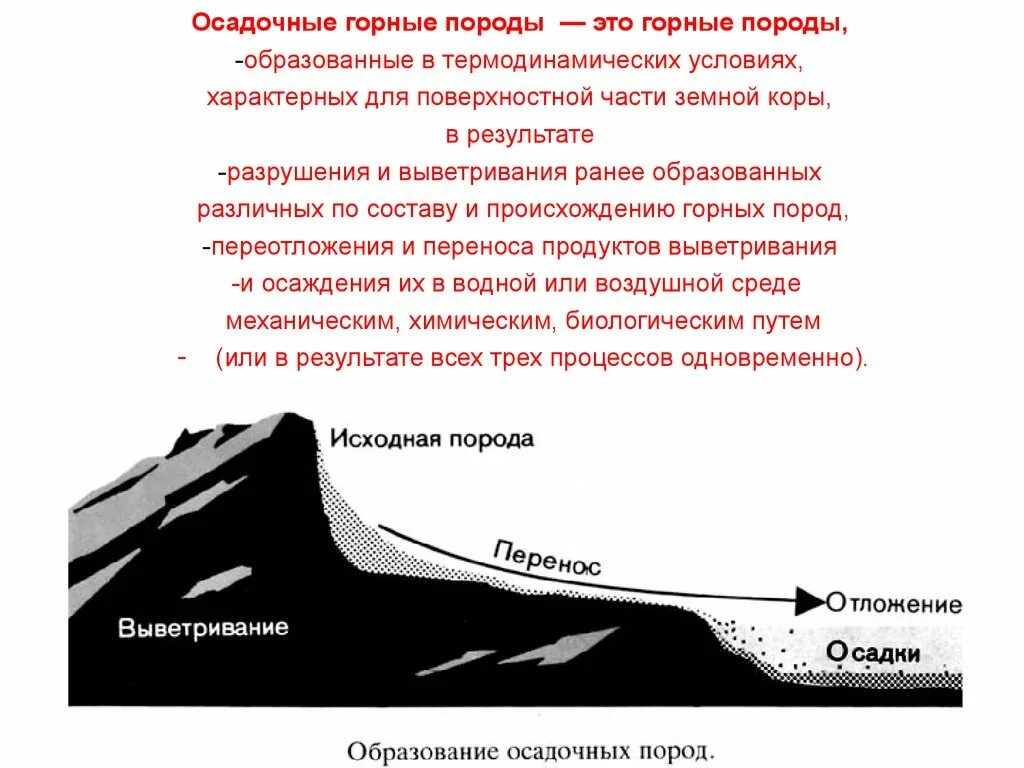 Классификация осадочных горных пород. Вулканогенно-осадочный Тип литогенеза. Образование осадочных пород. Образование осадочных горных пород.