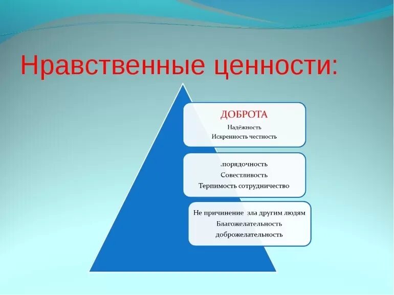 Изменение ценностей. Нравственные ценности. Нравственные ценности человека. Моральные и нравственные ценности. Система нравственных ценностей.