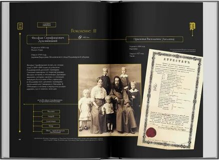 История семьи программа