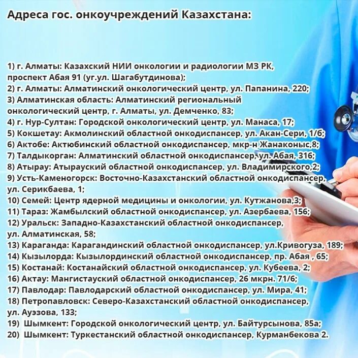 Код в медицине рк. Кз это в медицине. казахстан от онкологии. диагностика онкологических заболеваний в алматы.