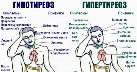 Потеет шея во время сна