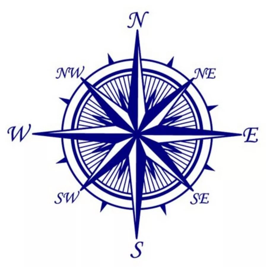 Компас рисунок. Компас на белом фоне. Обозначение компаса на русском