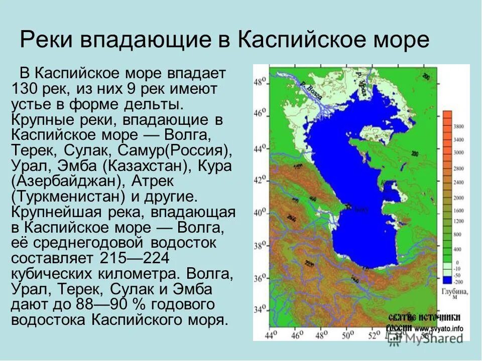 Имеет ли урал выход к морю. Притоки Каспийского моря. Каспийское море глубины рельеф дна. Какие реки впадают в Каспийское море. Реки впадающие в Каспийское.