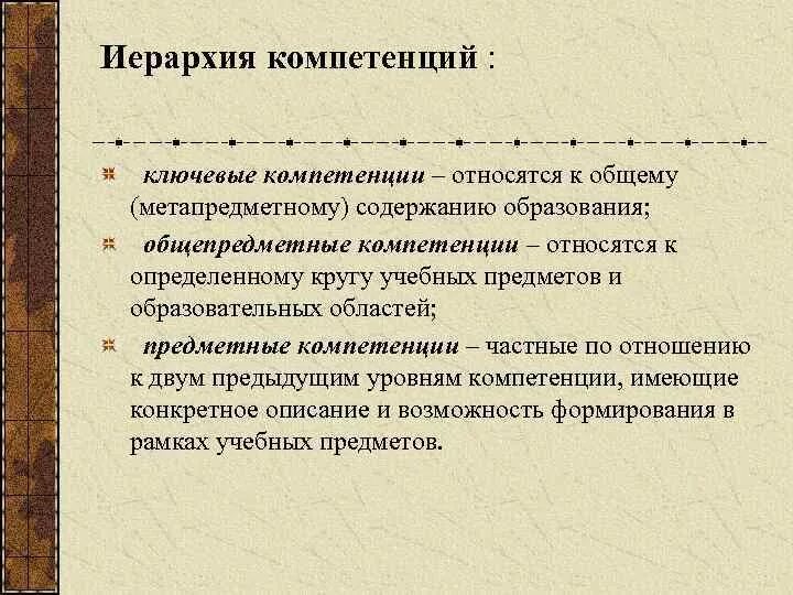 Вопросов отнесенных к компетенции общего