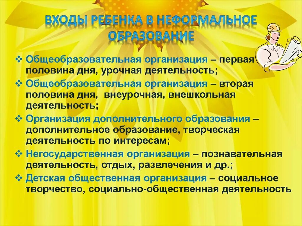 Образовательная деятельность в режимных моментах. Вакансии второй половины дня. Мистер сова как вам удается. Вакансии второй половины дня. Первое половина дня.