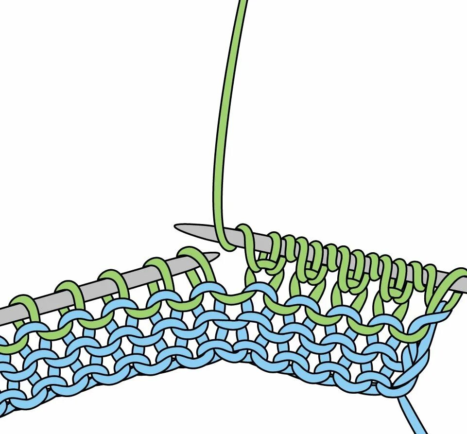 Узор спицами вытянутые петли. Узоры лицевыми петлями. Лицевая гладь с вытянутыми петлями. Узоры спицами вытянутая петля. Узор с протянутыми петлями.