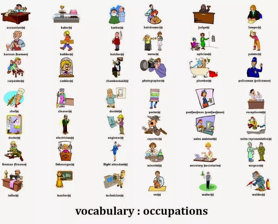 Слово профессии на английском. Jobs профессии на английском. Профессии Vocabulary. Professions список. Профессии на английском картинки.