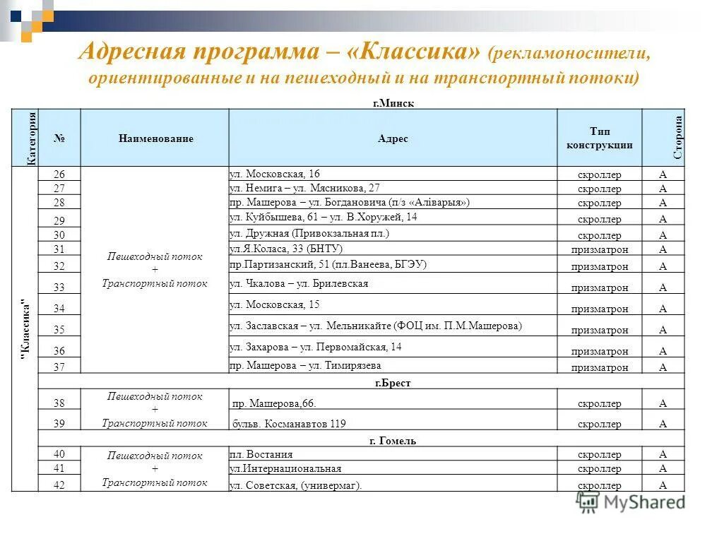 адресность социальной помощи. адресное социальное пособие. адресной направленности социальной помощи. адресная социальная помощь программа. адресная программа поддержки.