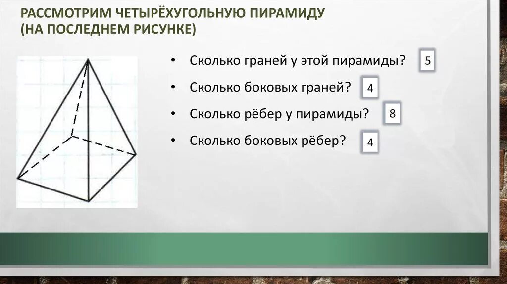 Сколько вершин у правильной пирамиды. Четырехугольная пирамида грани ребра. Правильная четырехугольная пирамида чертеж. Ребра четырехугольной пирамиды. Вершины четырехугольной пирамиды.