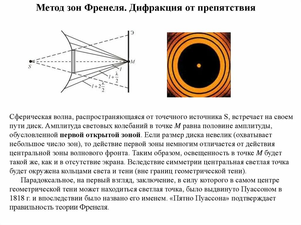 Точечный источник волны. Распространение сферической волны. Распространение колебаний в упругой среде волны. Амплитуда сферической волны. Точечным источником называют