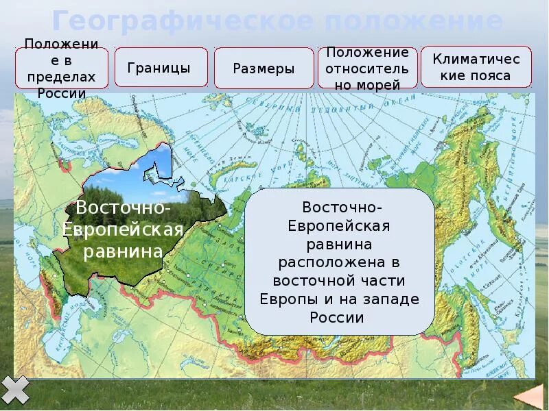 Восточно европейская равнина на каком материке находится. Границы Восточно европейской равнины на контурной карте России. Восточно европейская равнина расположение на карте России.