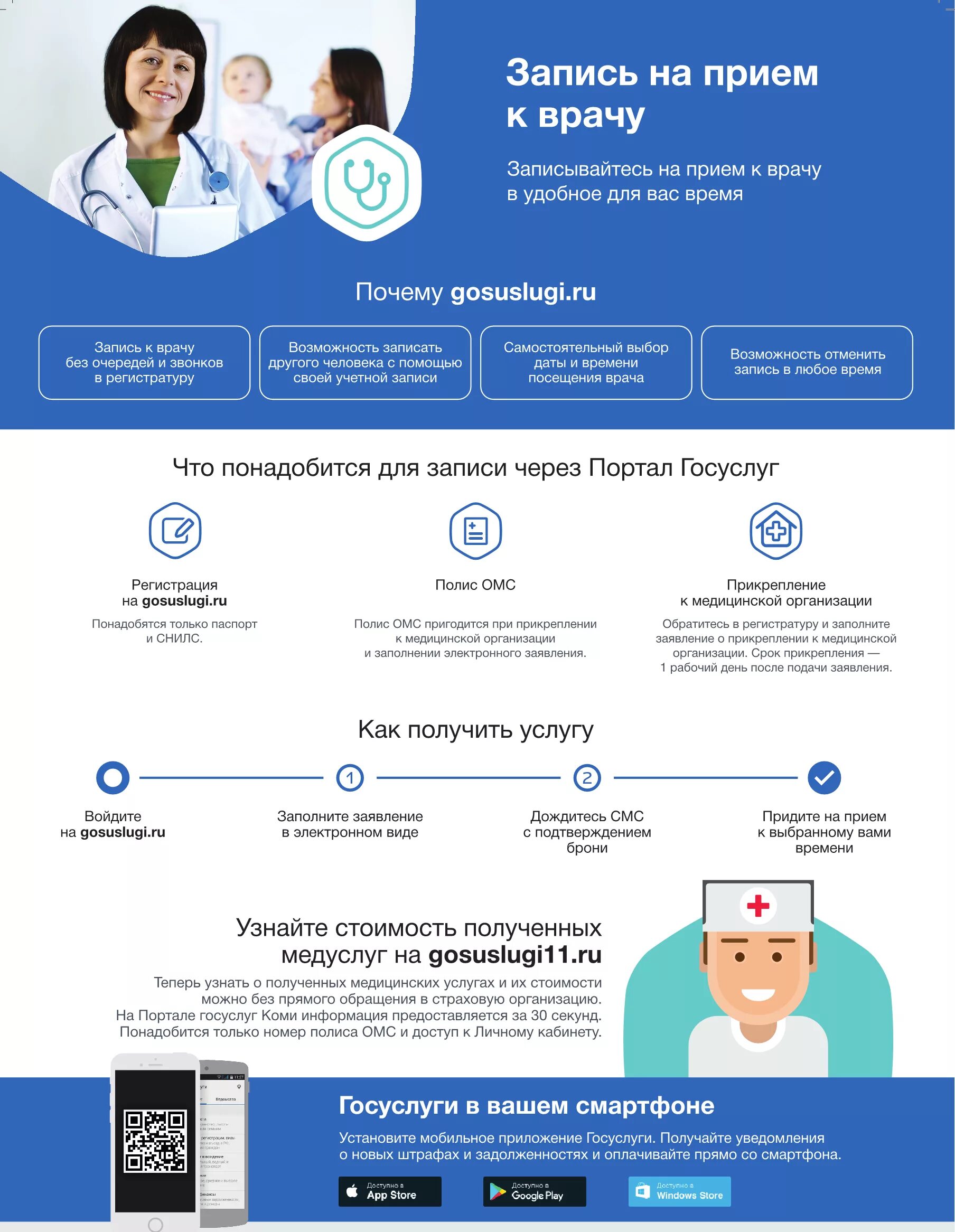 Консультация врачей госуслуги. Запись к врачу. Запись. Записаться к врачу. Записаться на прием к врачу.