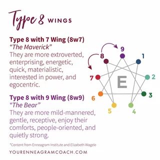 #8w9 Wings are the two personality types on either side of your main enneag...