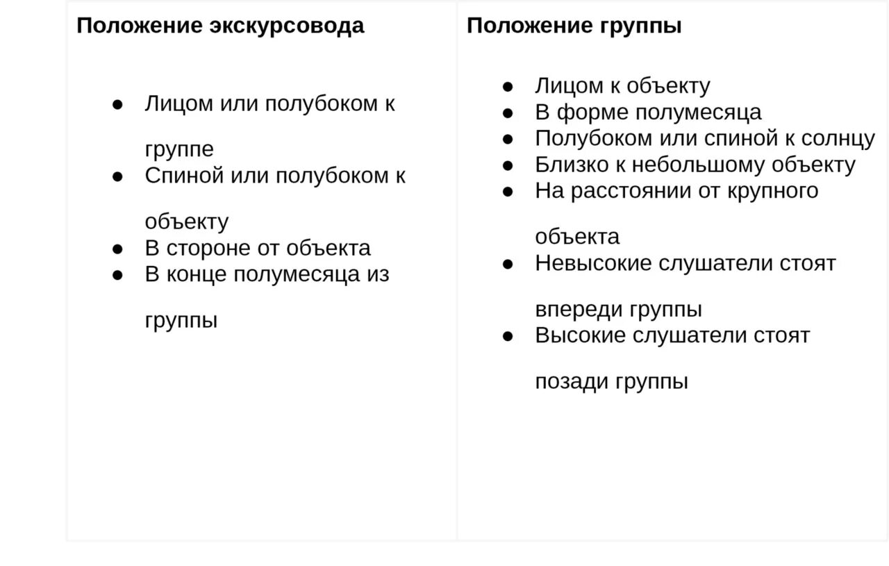 Вопросы экскурсоводам