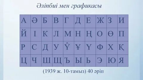 Әйелдер тұрғысынан анальды секс