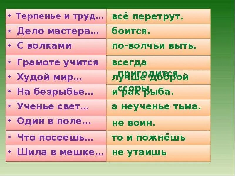 Терпенье или терпение как правильно