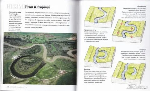 Читаем ландшафт