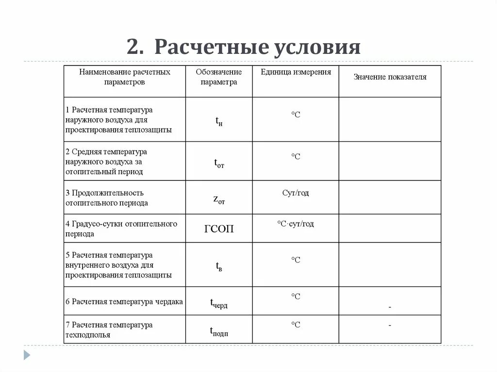 Расчетные температуры наружного воздуха для проектирования. Расчетные условия это. Расчетная температура. Расчетная температура чердака как определить. Расчетная температура наружного воздуха для проектирования.