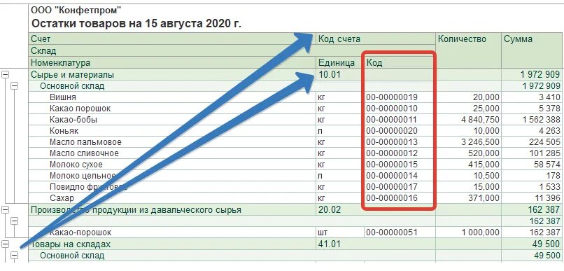 Получить остаток по счету. Остатки товара. Учет остатков товара. Остаток товара на складе.