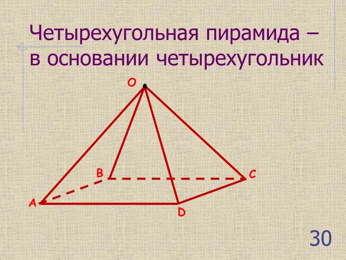 Пирамида в основании четырехугольник. Правильная четырехугольная пирамида. Четырехугольная пирамида пирамида. Четырехугольная пирамида (основание со сторонами 45мм, высота 70мм),.