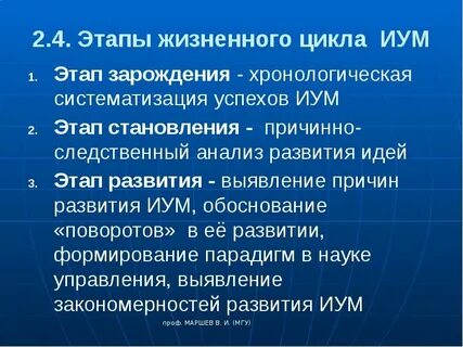 Идеи этап