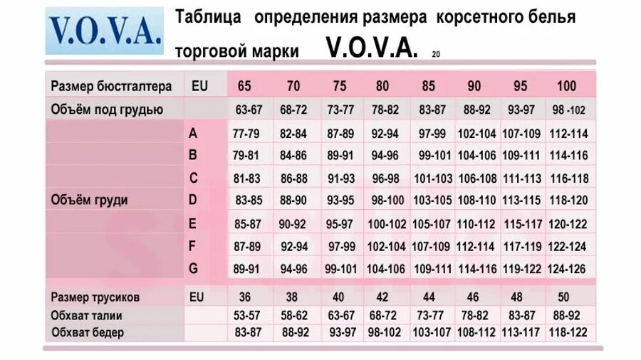 Определенный размер. Размерная сетка белья vova. Размерная сетка vova трусы. Нижнее белье vova Размерная сетка. Белье v.o.v.a Размерная сетка.