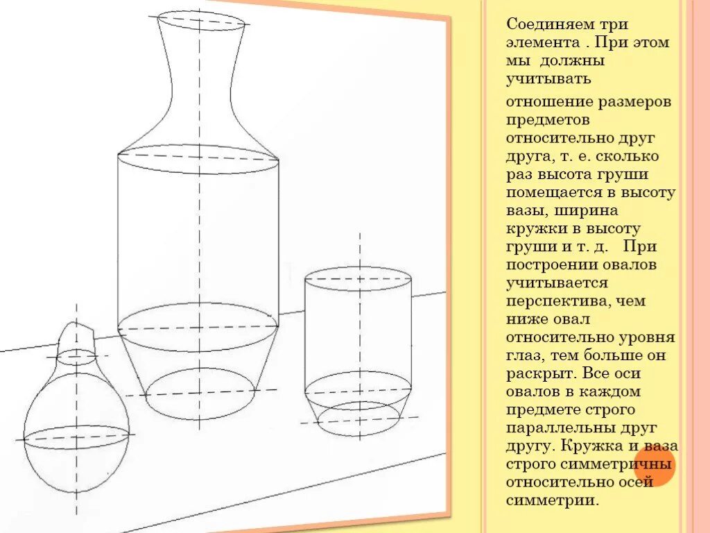 Отношение размеров изображения к размерам предмета. Математика и Изобразительное искусство. Размеры вазы. Математика в изо. Габариты предмета.