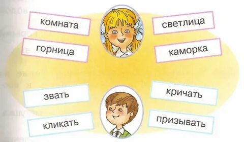 Близки ли