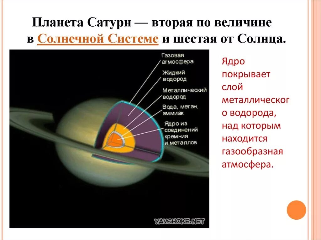 Планета состоящая из водорода. Вторая по величине в солнечной системе.. Шестая Планета от солнца и вторая по величине в солнечной системе. Солнечная величина. Величина солнечной постоянной.