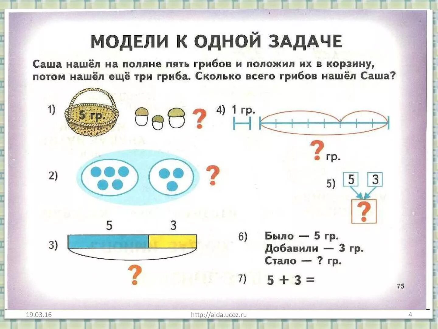 Математика конспект коррекционная школа