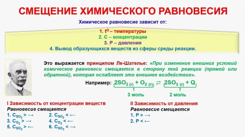 Смещение равновесия химия ЕГЭ. Химическое равновесие принцип Ле Шателье. Химическое равновесие схема. Смещение равновесия в химических реакциях. Также при условии изменений в