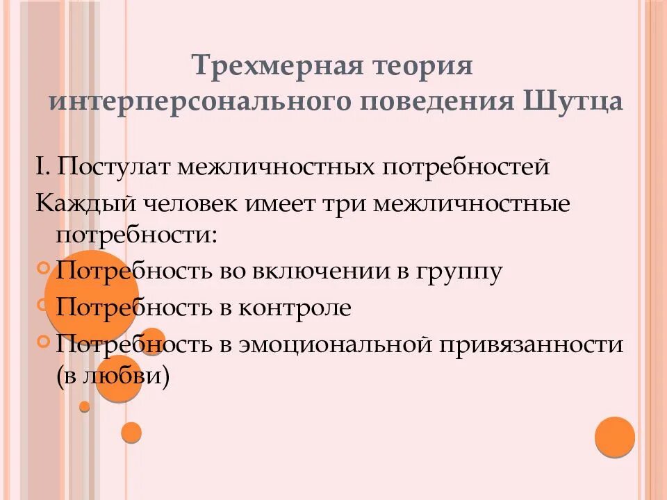 Теории межличностных отношений. Теория интерперсонального поведения в Шутца. Трехмерная теория интерперсонального поведения. Трехмерная теория поведения Шутца. Трехмерная теория межличностного поведения.