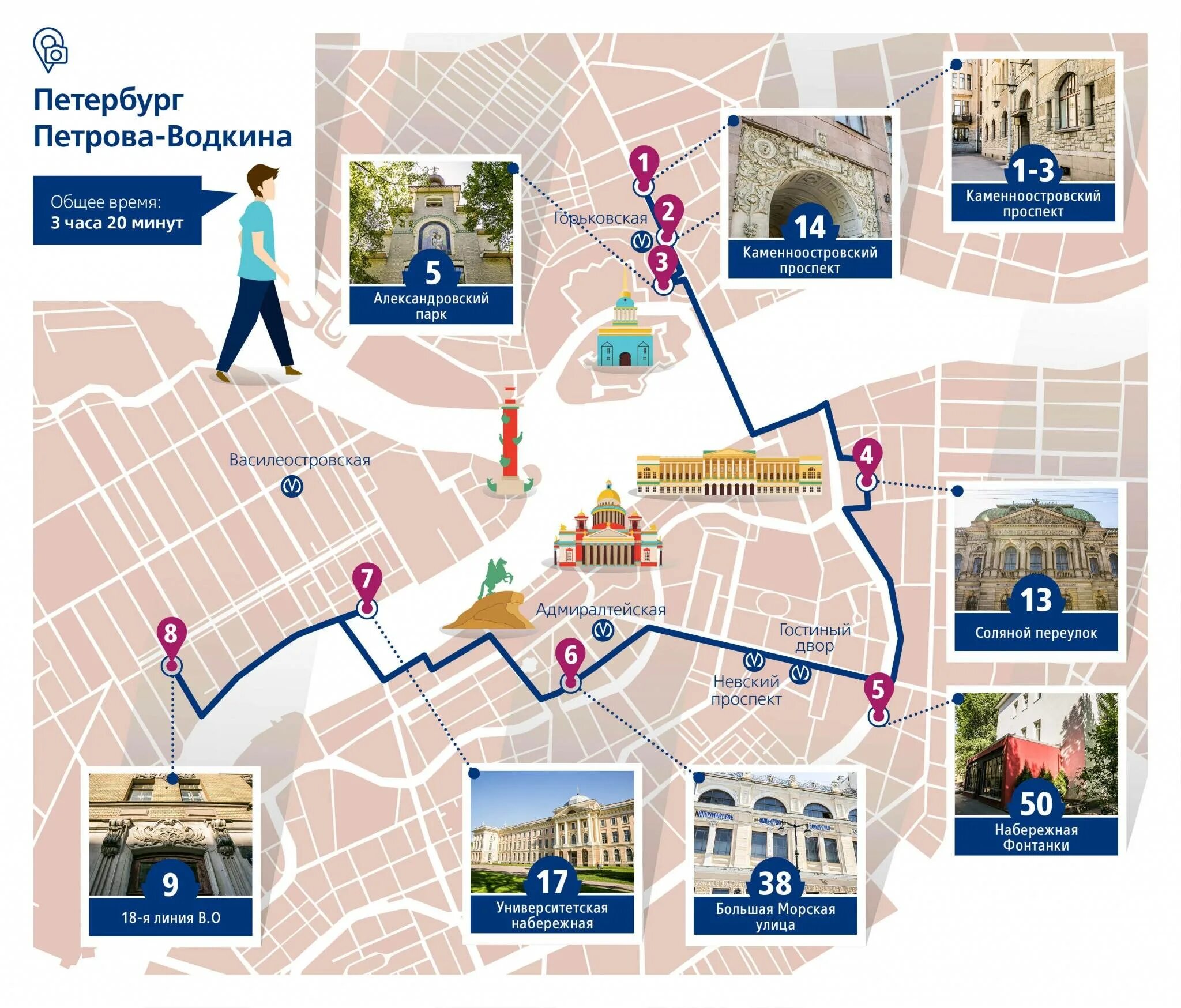 Экскурсионный маршрут проект. Достопримечательности СПБ Пеший маршрут. Пеший маршрут по СПБ карта. Экскурсионный Пеший маршрут по Питеру. Пешеходный маршрут по центру Санкт-Петербурга.