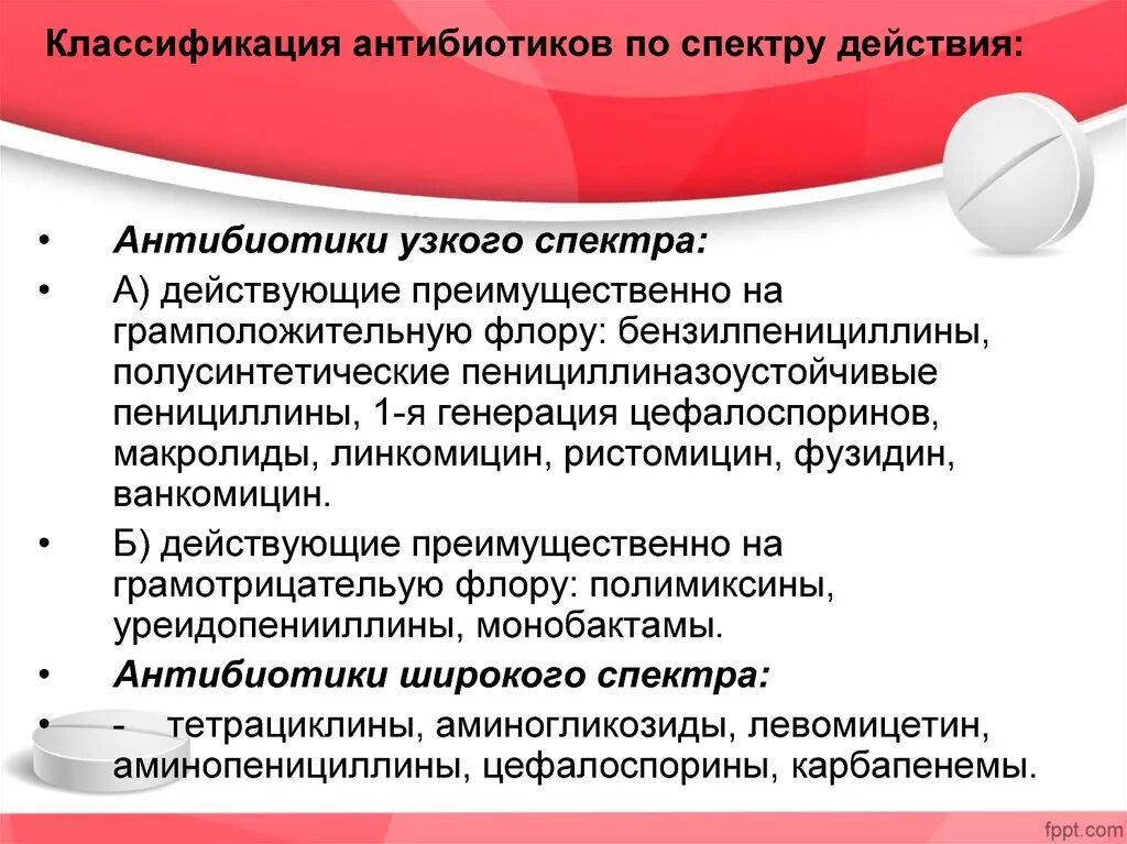 Антибиотики узкого противомикробного спектра это. Классификация антибактериальных антибиотиков по спектру действия. Классификация антибиотиков по спектру антимикробного действия. Антибиотики широкого и узкого спектра действия. Широкого спектра действия для эффективного