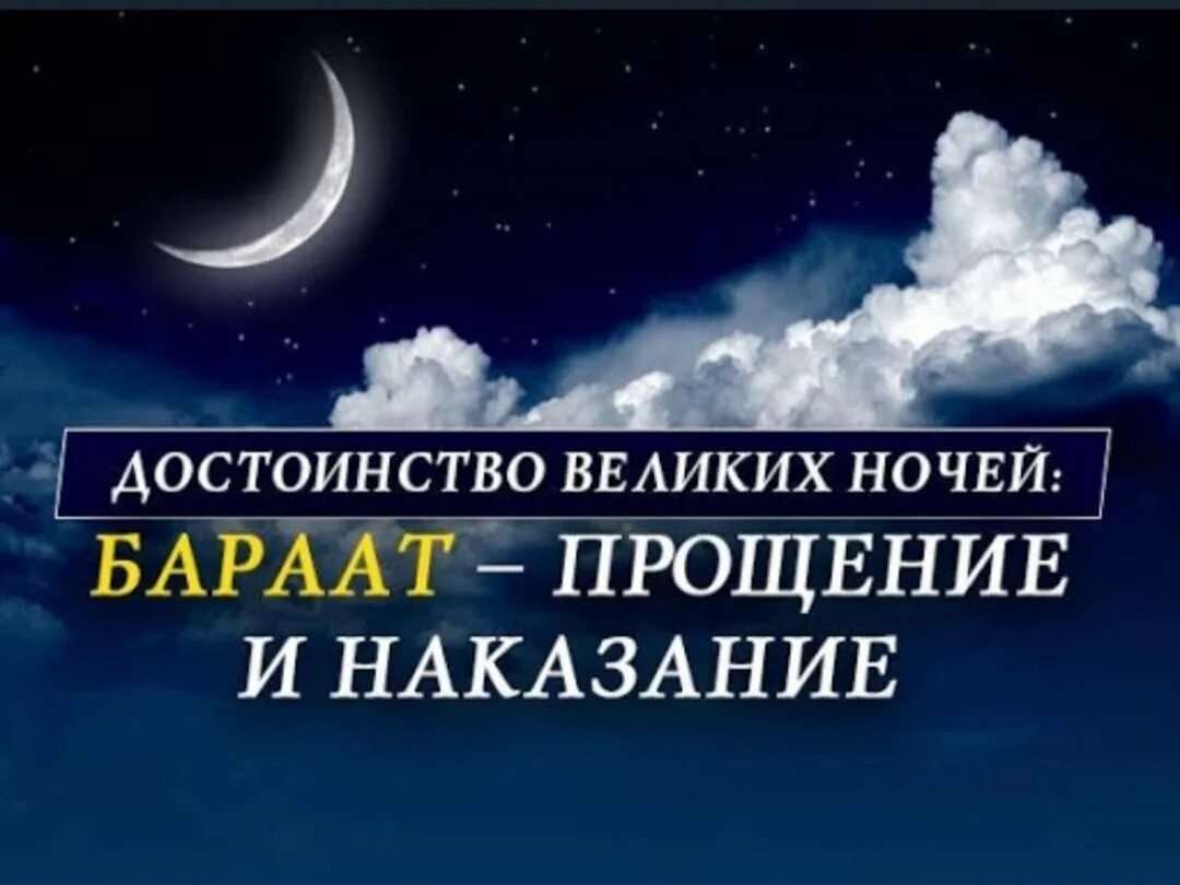 Ночь бараат. Праздник ночь бараат. Прощение в ночь бараат. Лейлят Аль бараат. Бараат ночь прощения