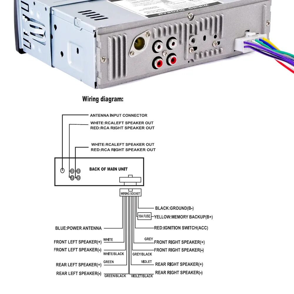 Магнитола fm SD USB Player 50wx4. Распиновка USB У автомагнитол. Магнитола fm/SD/USB Player 60wx4. Схема УСБ автомагнитола.