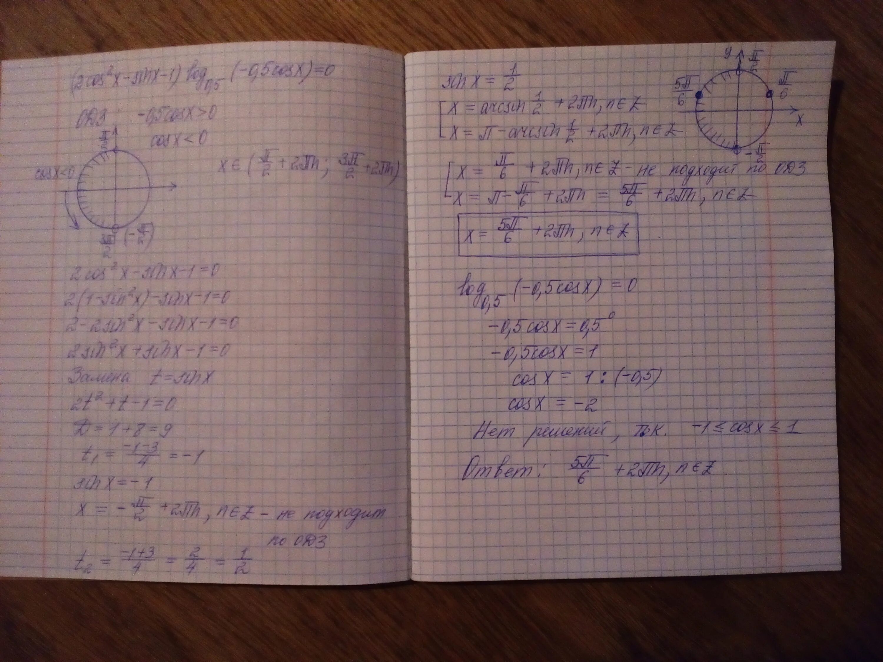 Log cosx 1 2 2. (-2cos^2x+sinx+1)*log0,5(-0,8cosx)=0. Log sin x cos2x sinx +1 2. Log корень 2 *sin x(1+cos x )=2. Корень из 5cosx-cos2x 2sinx.