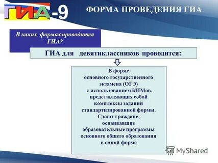 Формы гиа в спо