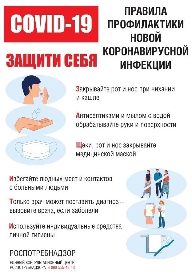 Правило профилактики коронавирусной инфекции