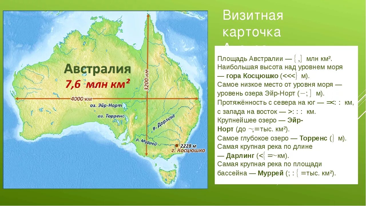 Гора Костюшко на карте Австралии. Протяженность горы Косцюшко в Австралии на карте. Большой Водораздельный хребет Косцюшко. Высшая точка материка Австралия.