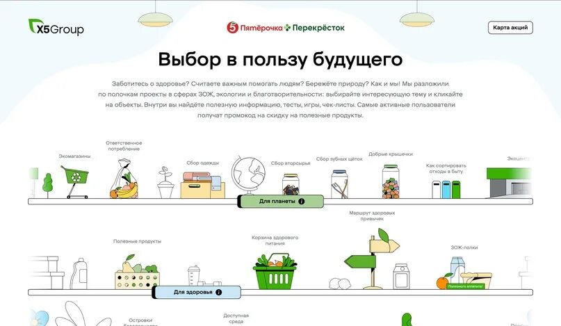 Карта перекресток пятерочка альфа. X5 group пятерочка. x5 карта пятерочка. карта x5 перекресток. карта пятерочки и перекрестка.